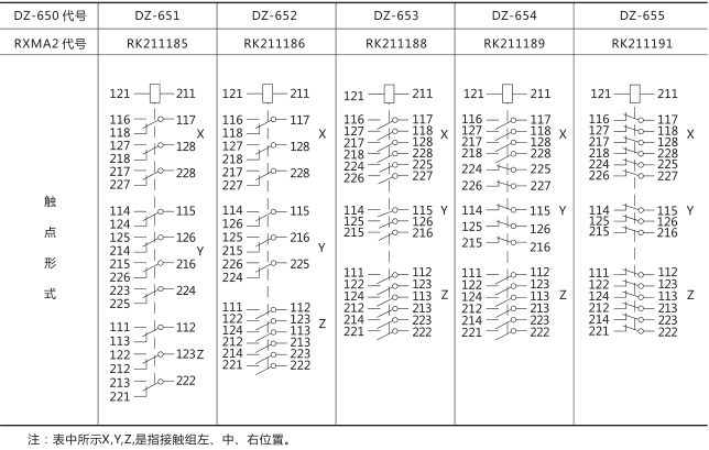 DZ-654中間繼電器技術數據圖片三