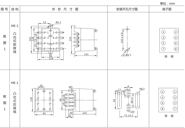 DS-122時(shí)間繼電器外形及開孔尺寸圖片