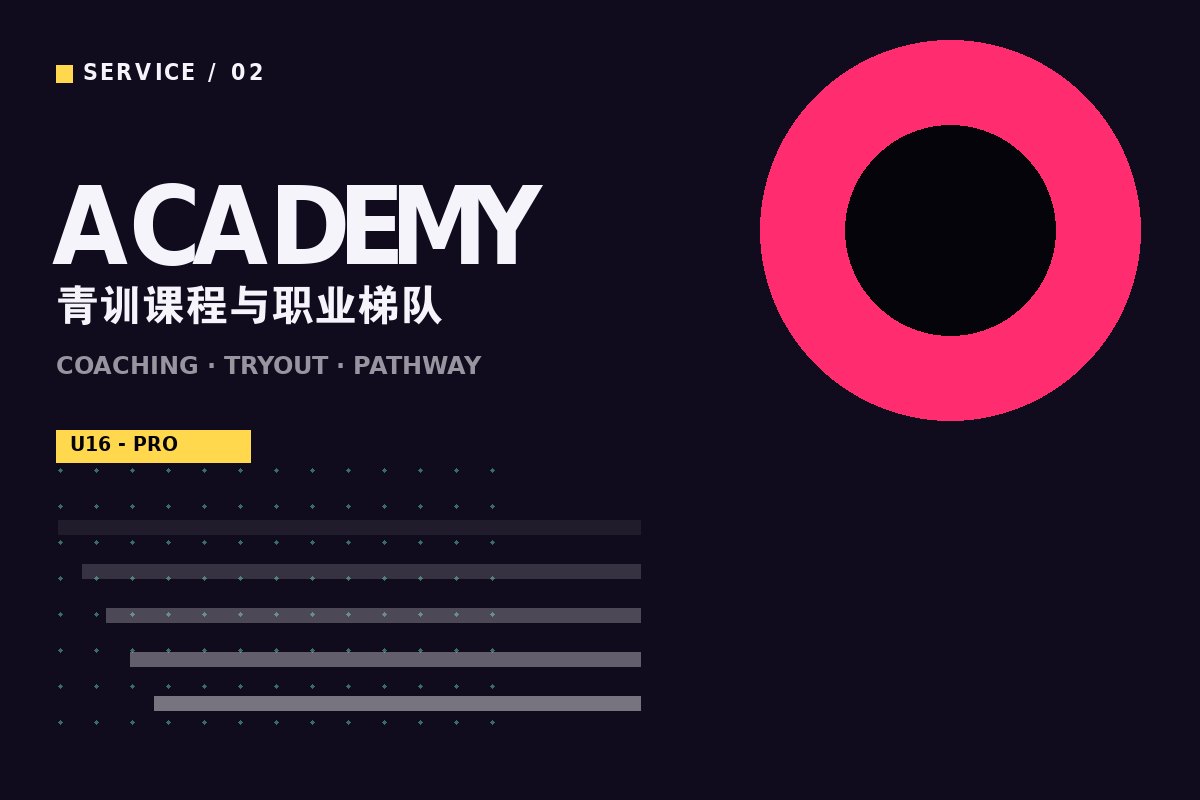 开云平台注册 - 青训营教练指导学员训练